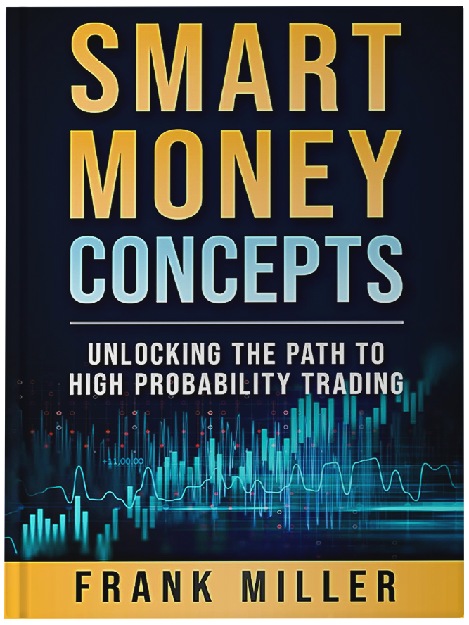 smartMoneyConcept