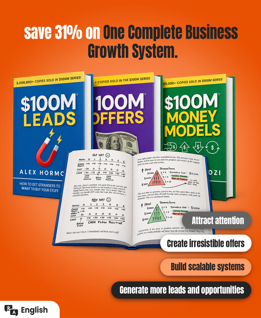 The Complete Alex Hormozi Business Growth System : $100M Leads + $100M Offers + $100M Money Models