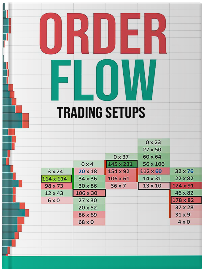 orderflow