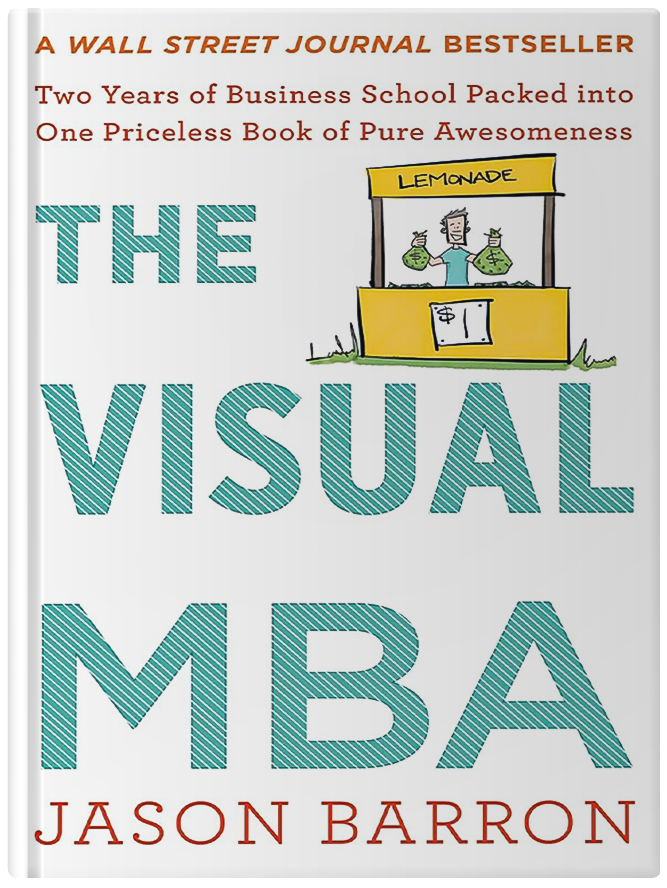 theVisualMBA